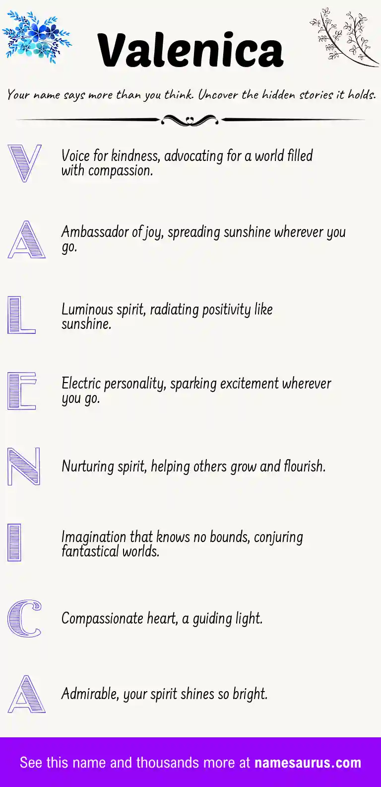 Acrostic poem about Valenica.