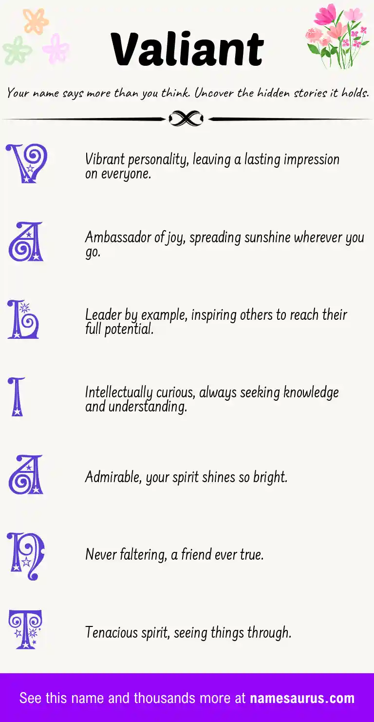 Acrostic poem about Valiant.