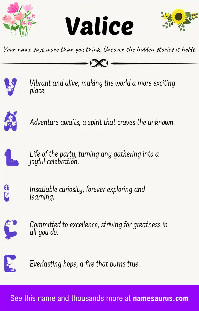 Acrostic poem about Valice.