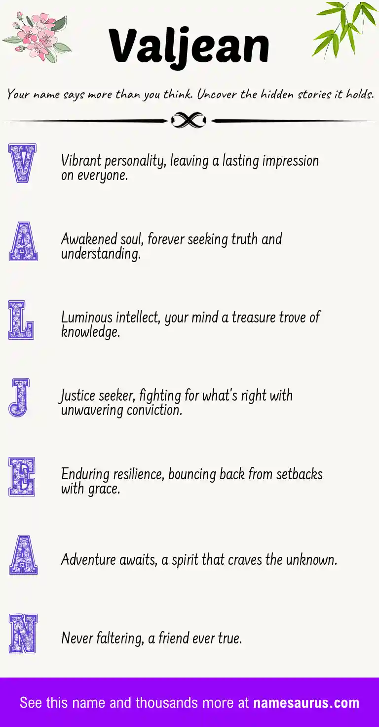 Acrostic poem about Valjean.