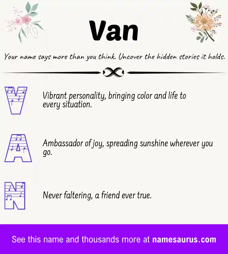 Acrostic poem about Van.