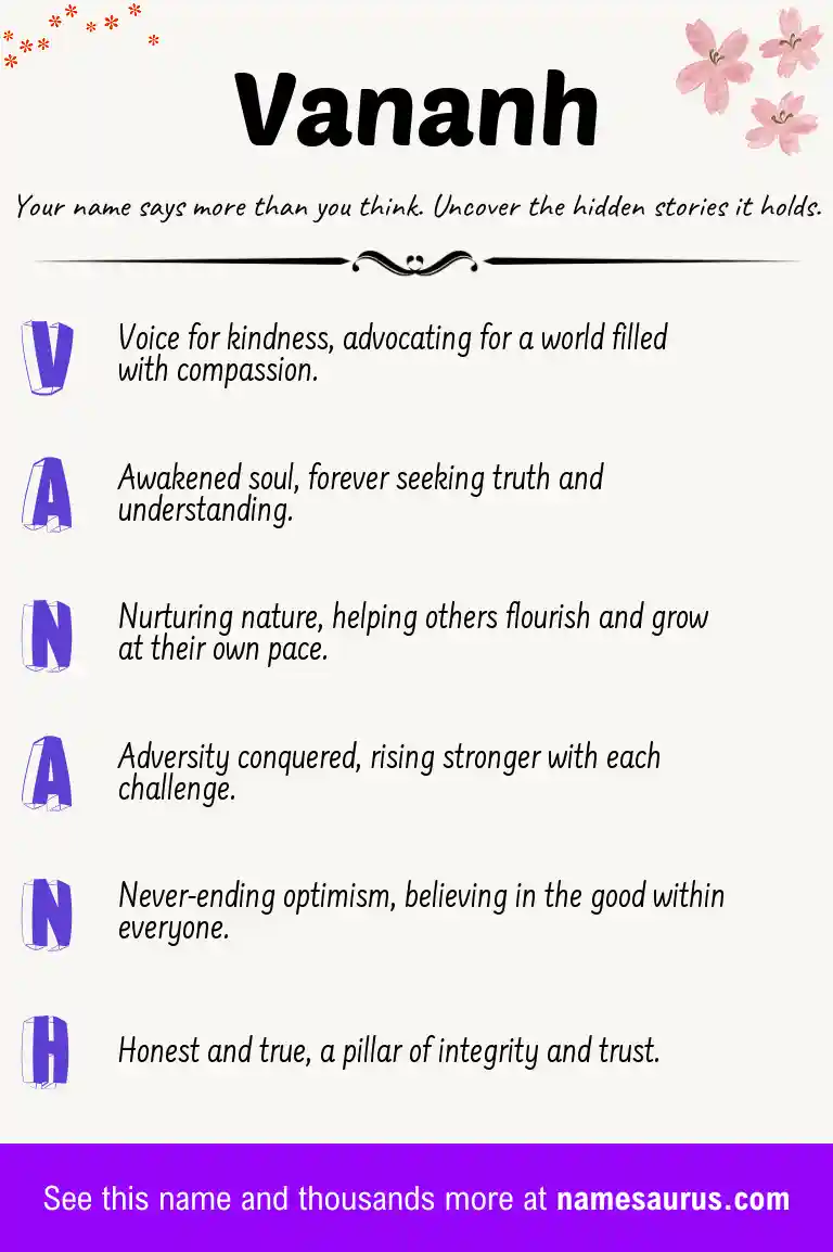 Acrostic poem about Vananh.