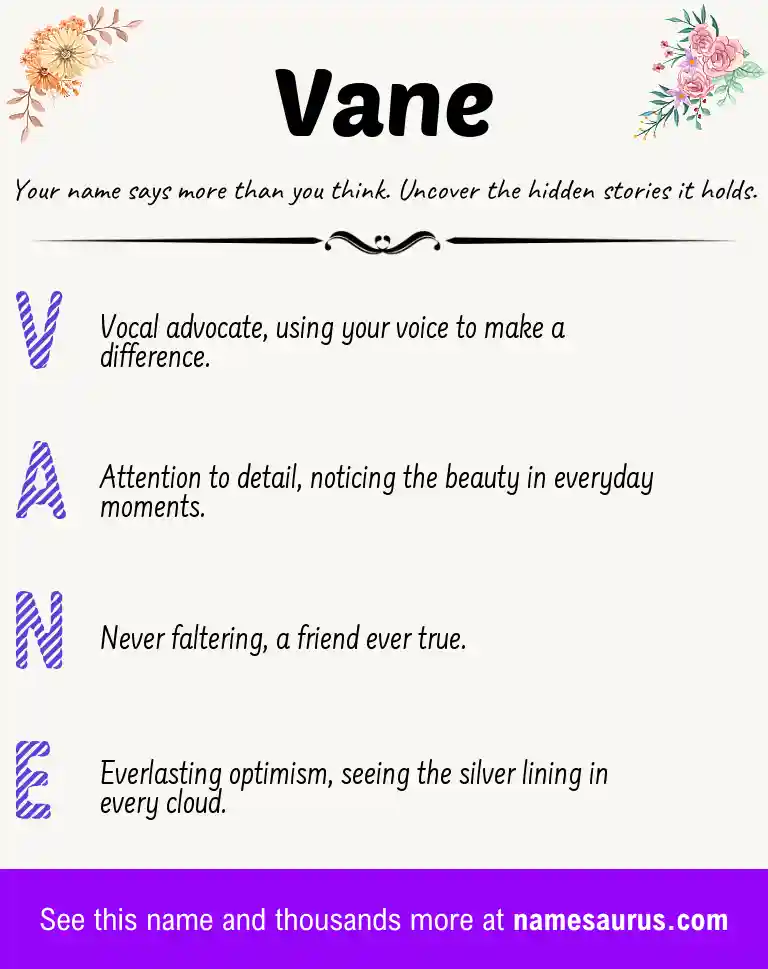 Acrostic poem about Vane.