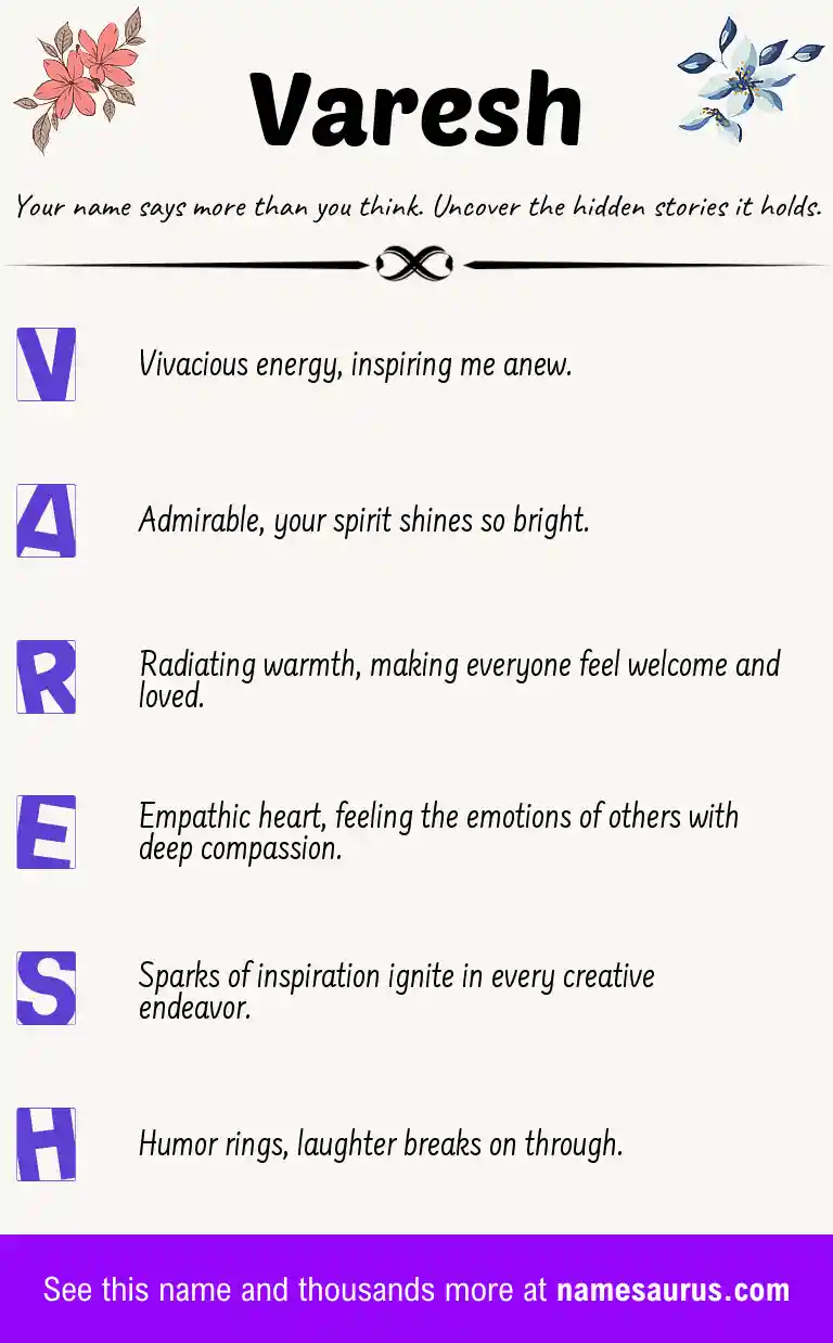 Acrostic poem about Varesh.