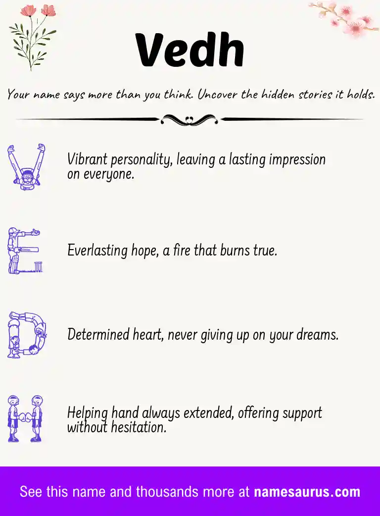 Acrostic poem about Vedh.