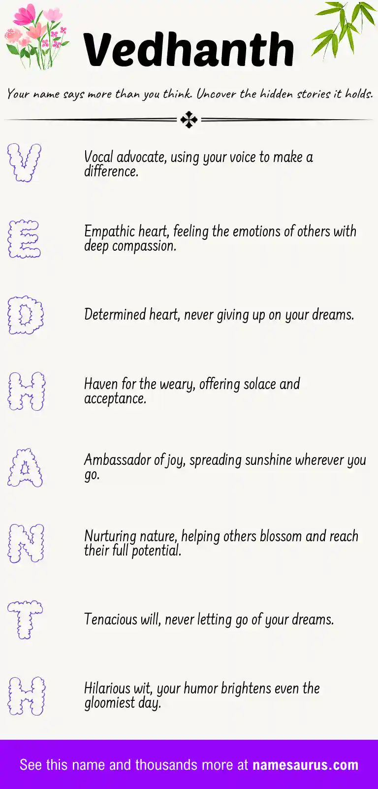 Acrostic poem about Vedhanth.