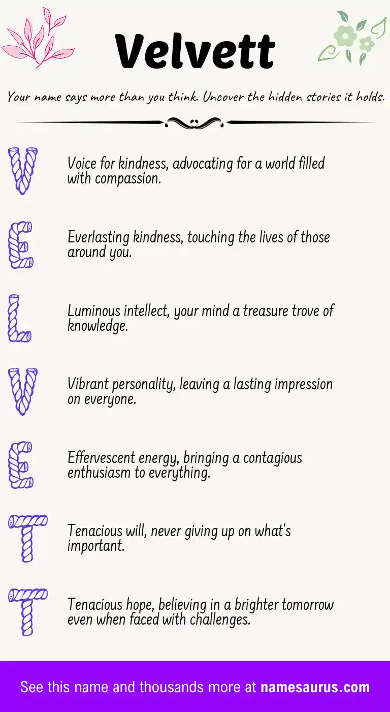 Acrostic poem about Velvett.