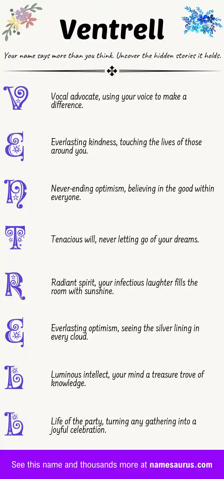 Acrostic poem about Ventrell.