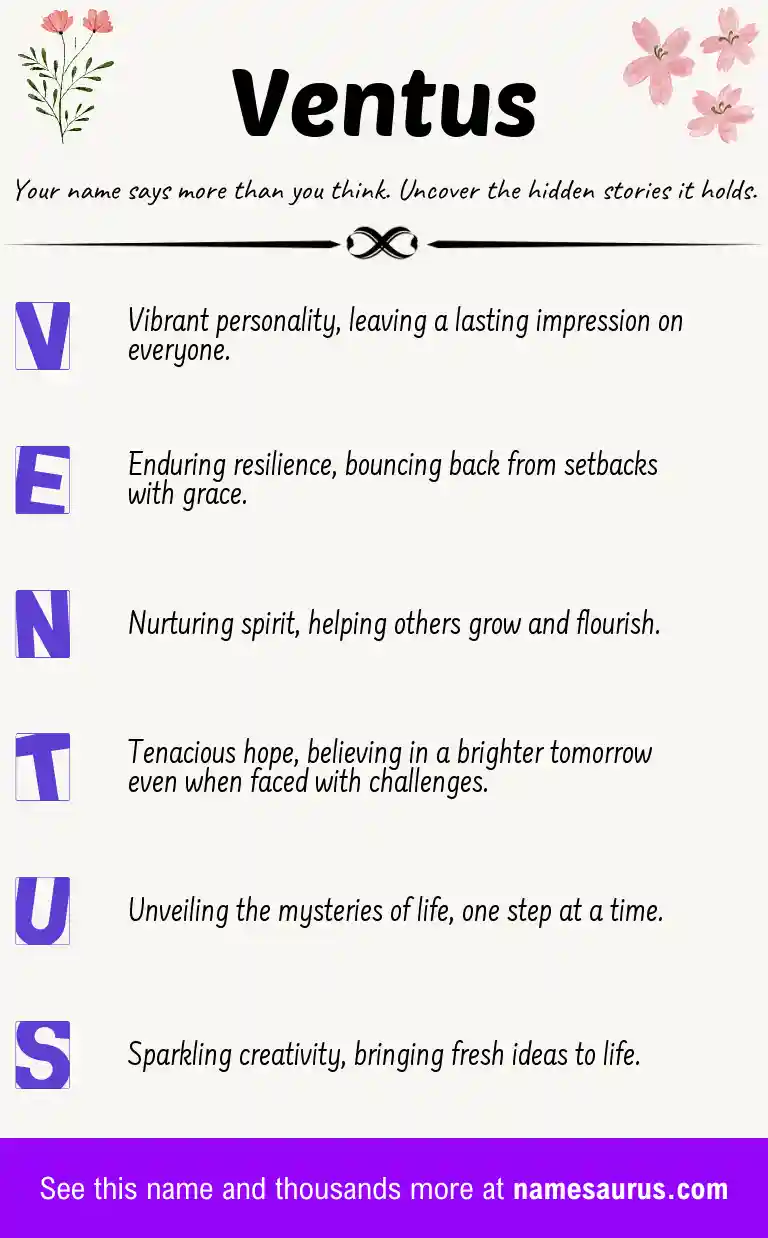 Acrostic poem about Ventus.