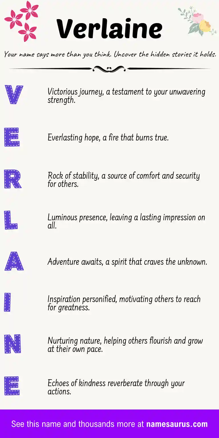 Acrostic poem about Verlaine.