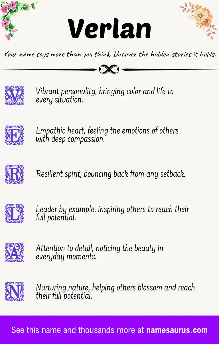 Acrostic poem about Verlan.
