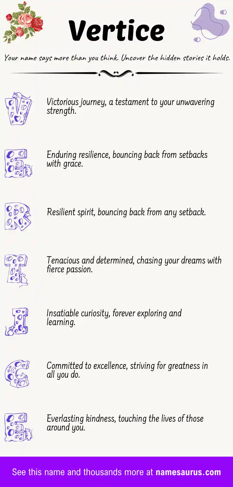 Acrostic poem about Vertice.