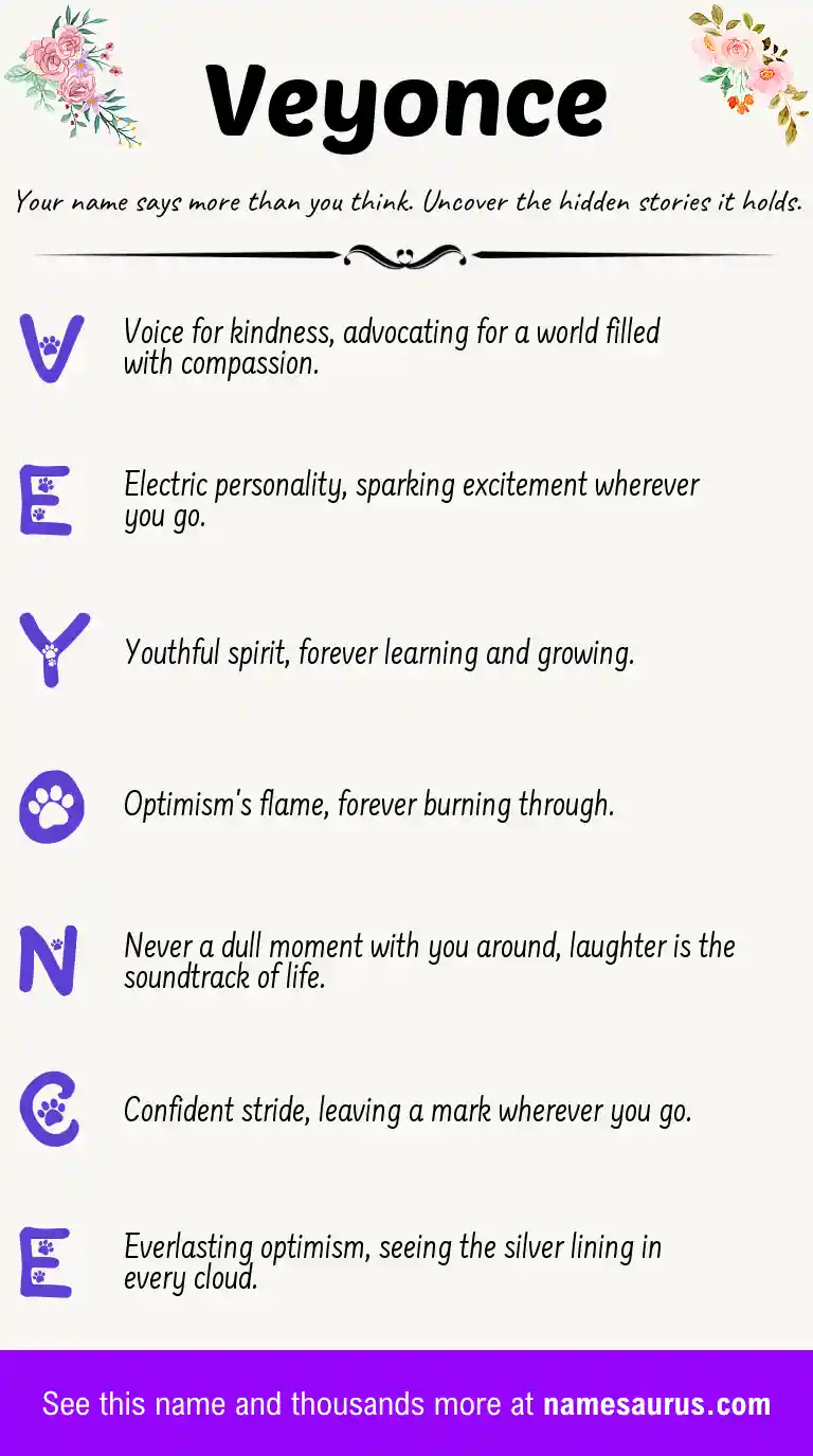Acrostic poem about Veyonce.