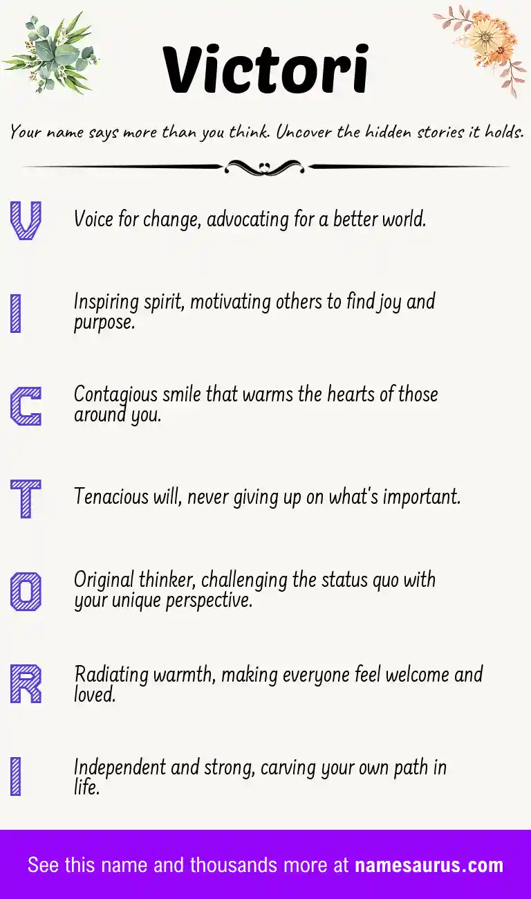 Acrostic poem about Victori.