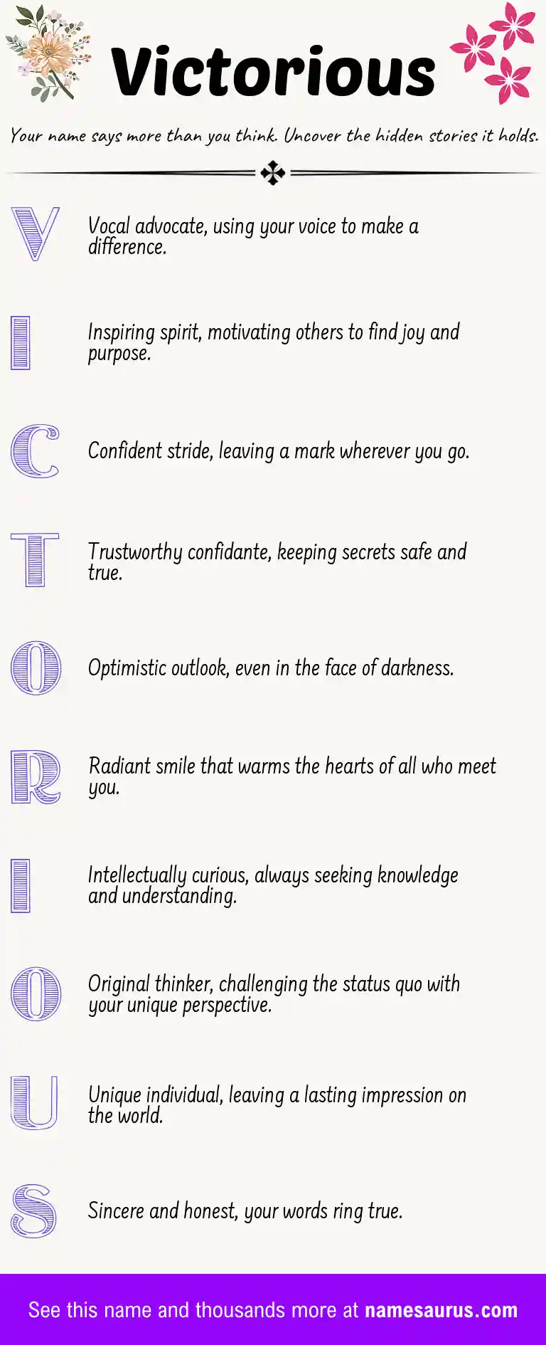 Acrostic poem about Victorious.
