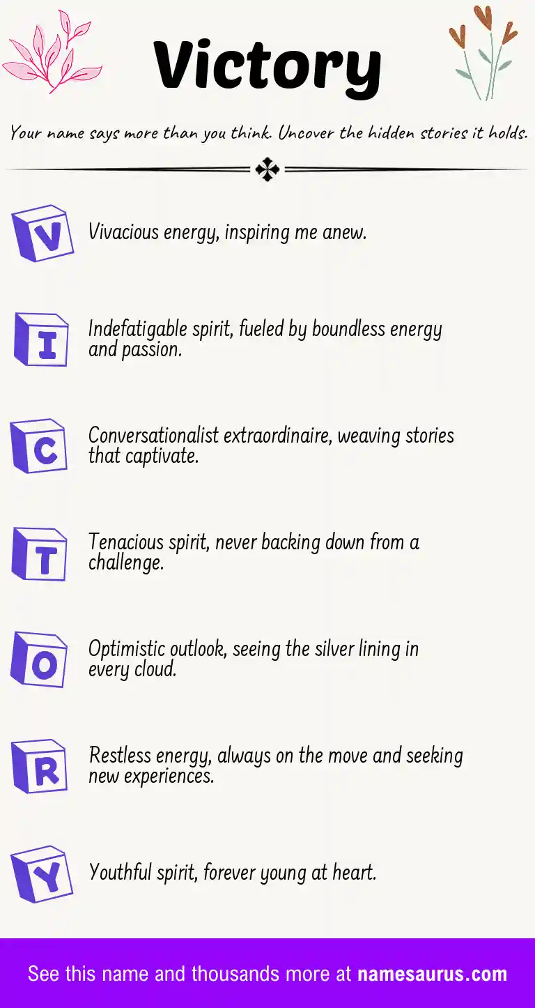 Acrostic poem about Victory.