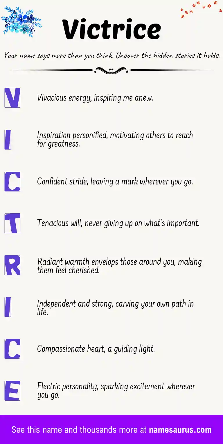 Acrostic poem about Victrice.