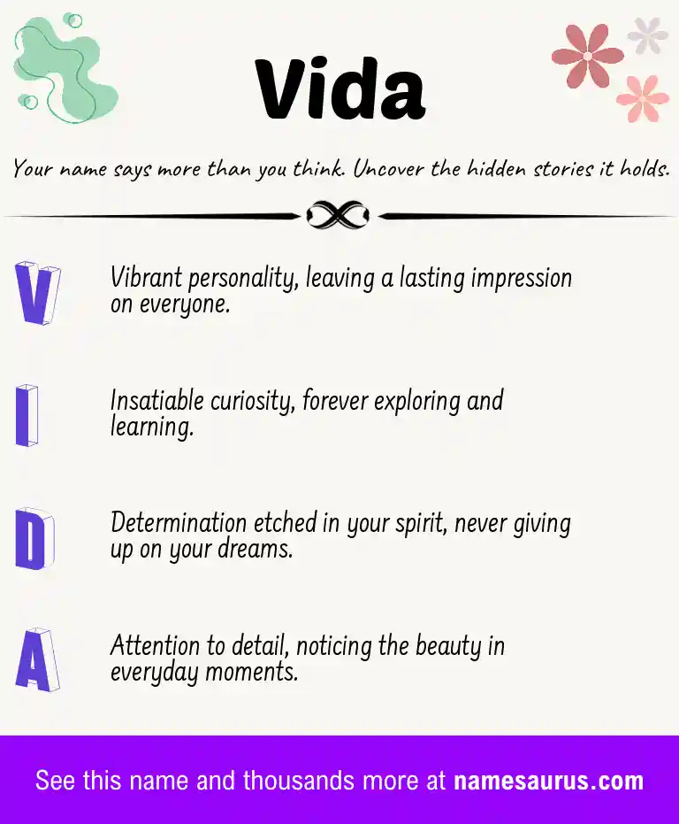 Acrostic poem about Vida.