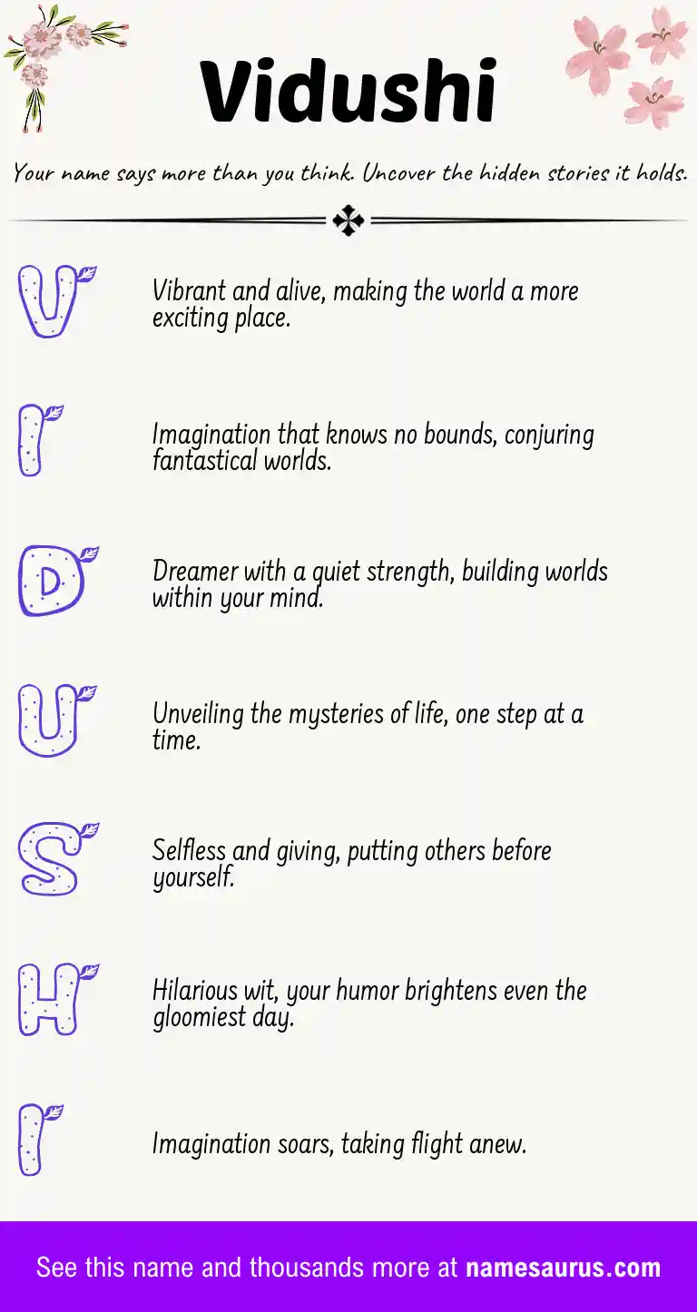 Acrostic poem about Vidushi.