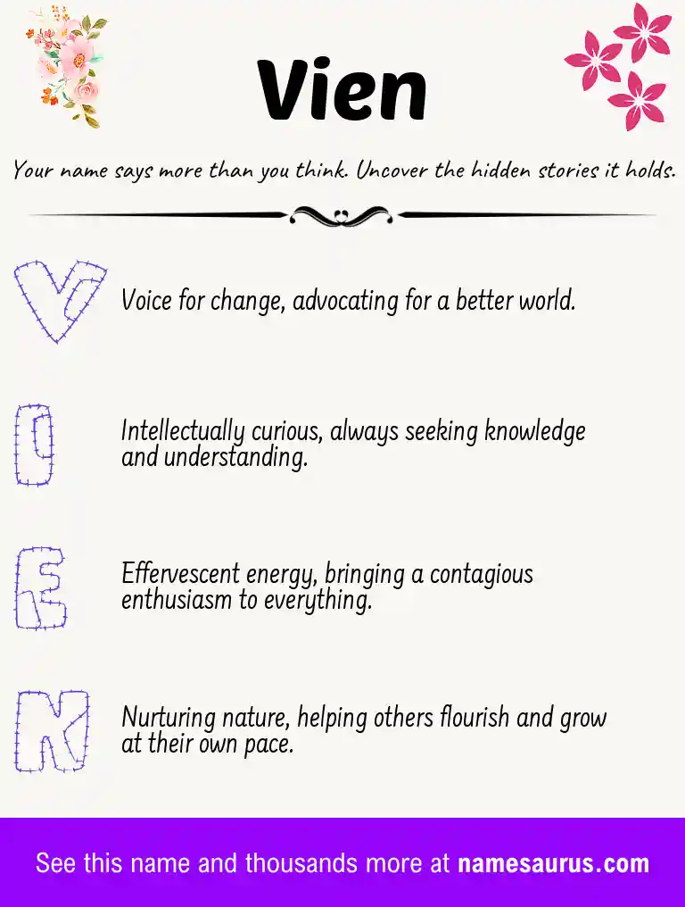 Acrostic poem about Vien.
