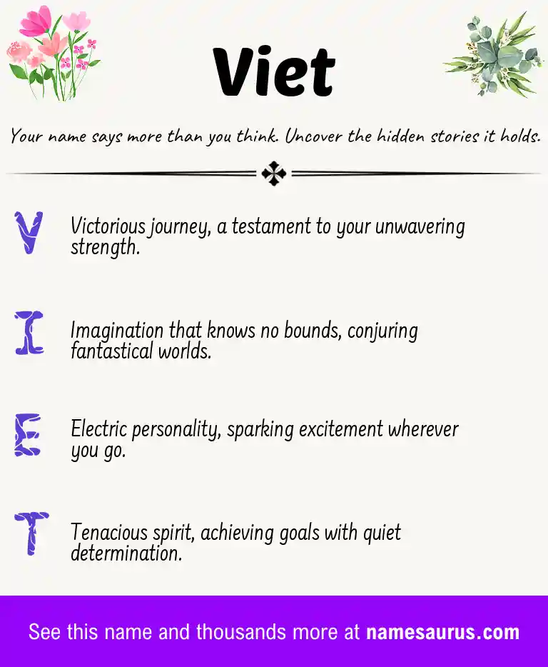 Acrostic poem about Viet.