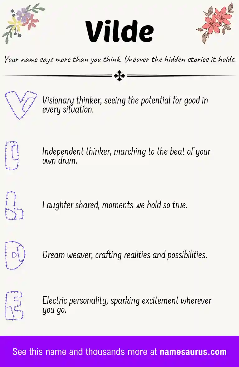 Acrostic poem about Vilde.