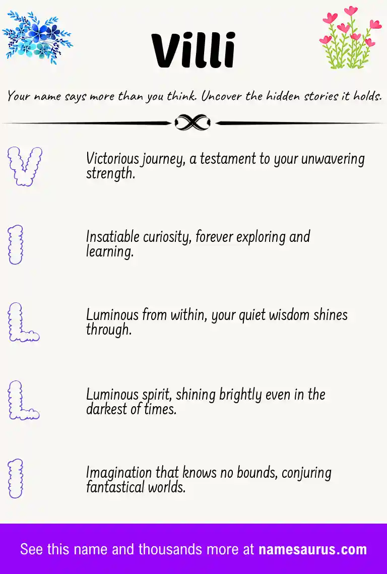 Acrostic poem about Villi.