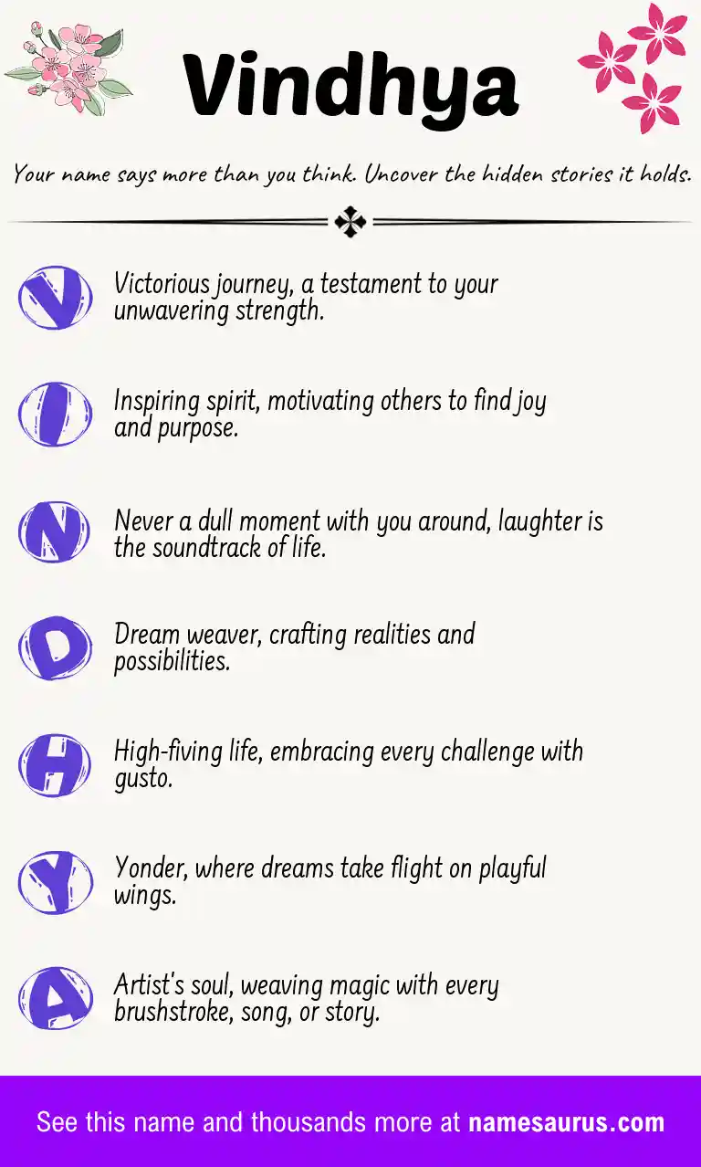 Acrostic poem about Vindhya.