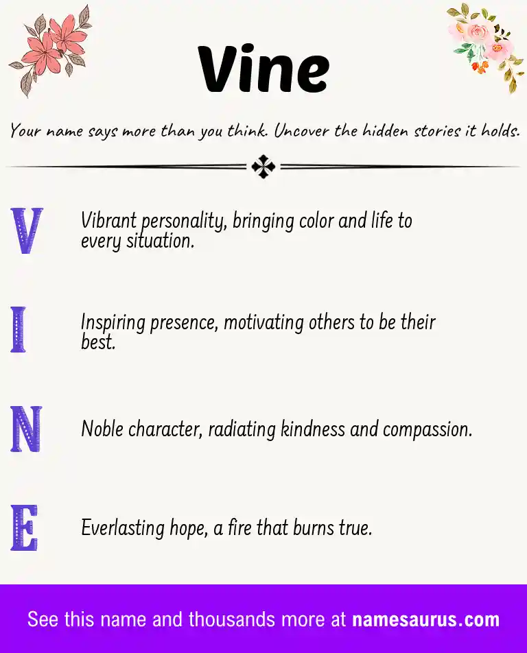 Acrostic poem about Vine.