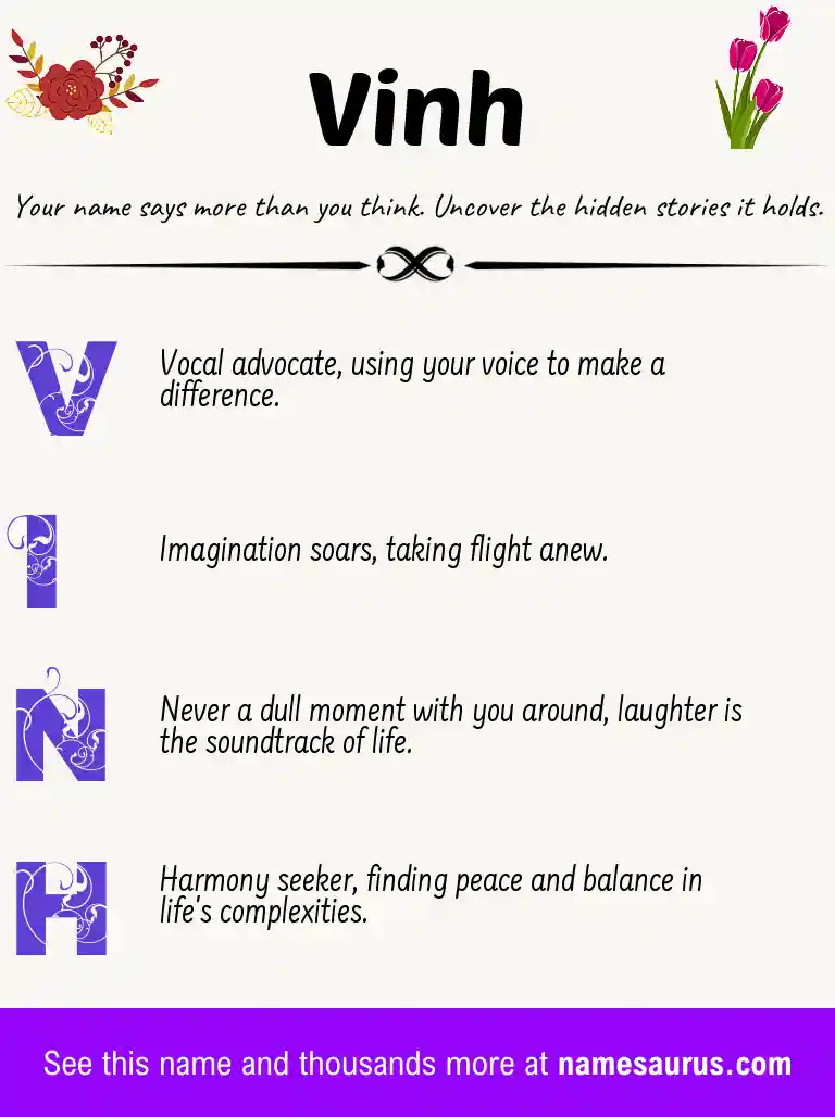 Acrostic poem about Vinh.