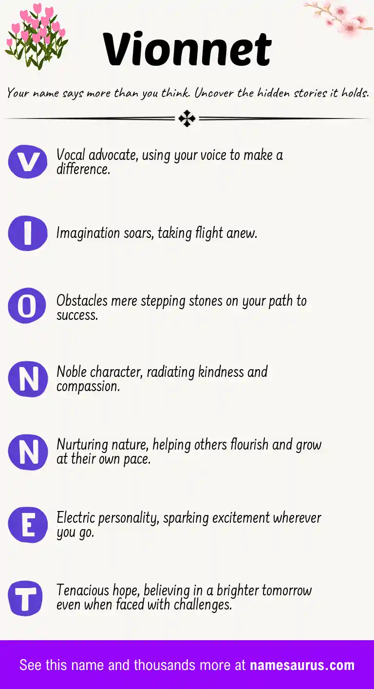 Acrostic poem about Vionnet.