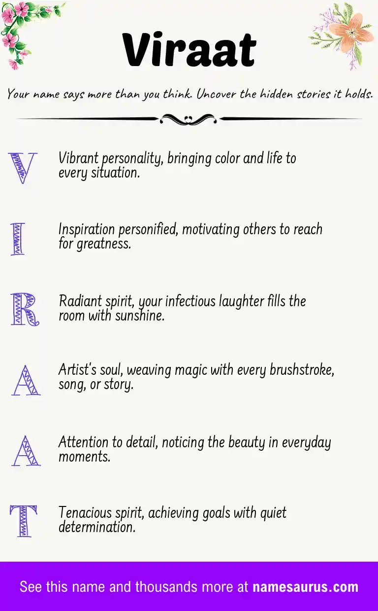 Acrostic poem about Viraat.