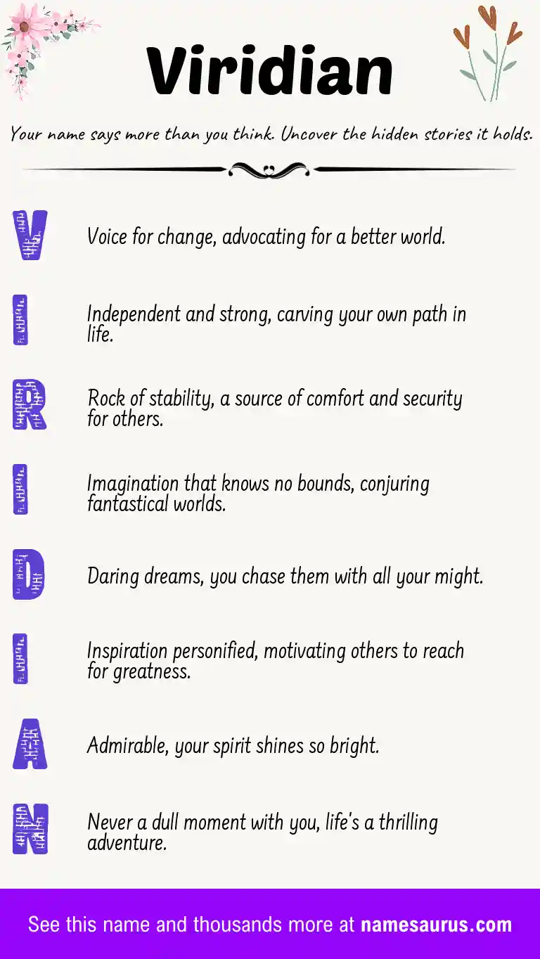 Acrostic poem about Viridian.