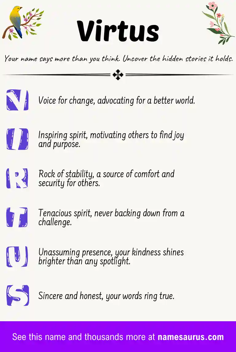 Acrostic poem about Virtus.