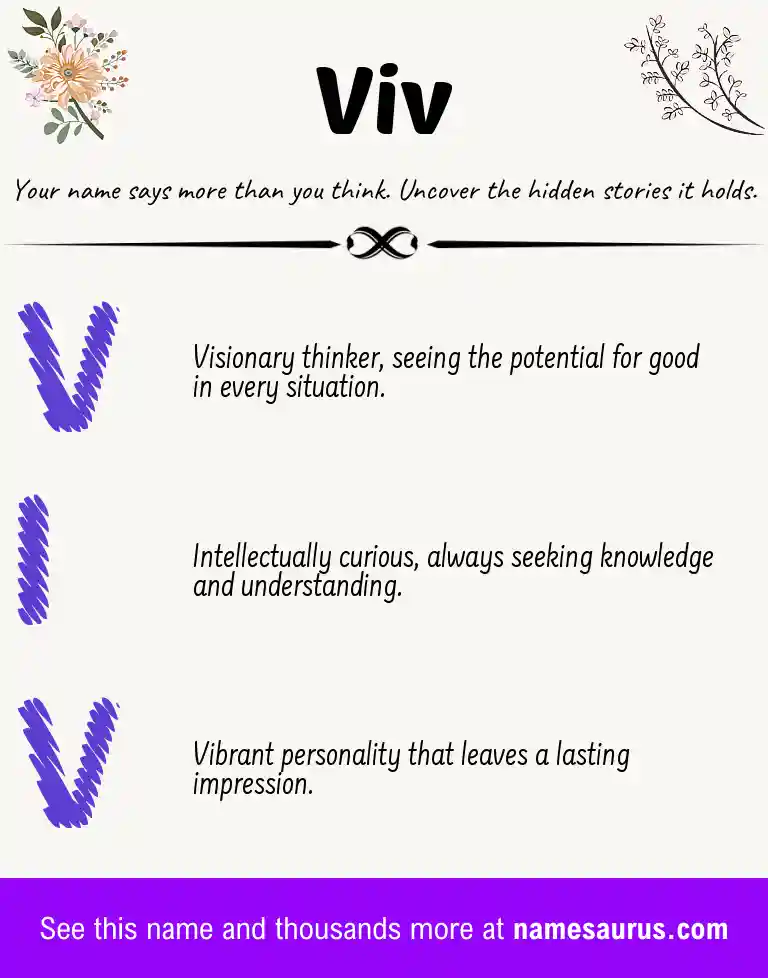 Acrostic poem about Viv.