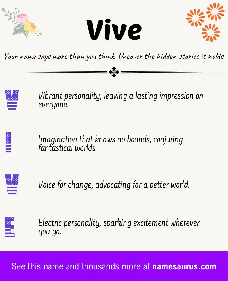 Acrostic poem about Vive.