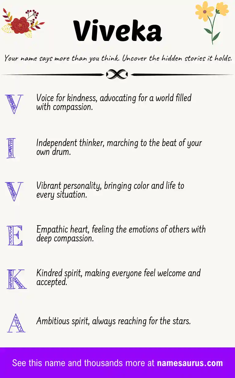 Acrostic poem about Viveka.