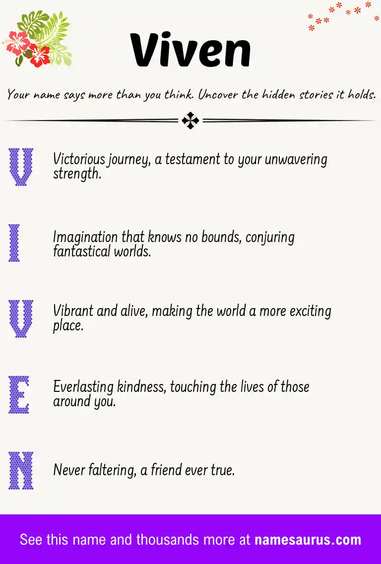 Acrostic poem about Viven.