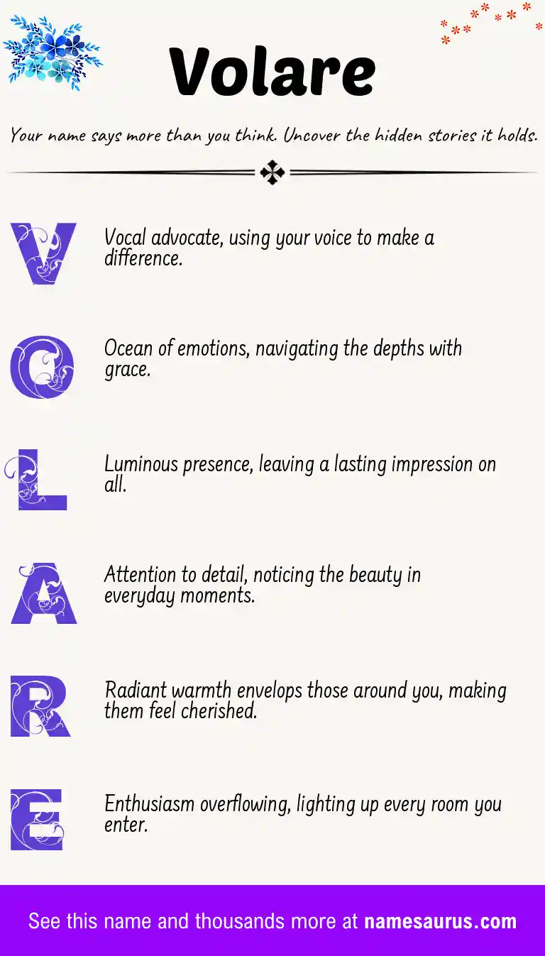 Acrostic poem about Volare.