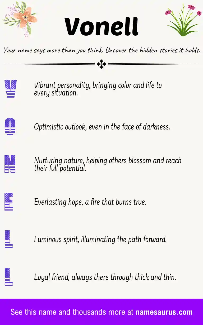 Acrostic poem about Vonell.