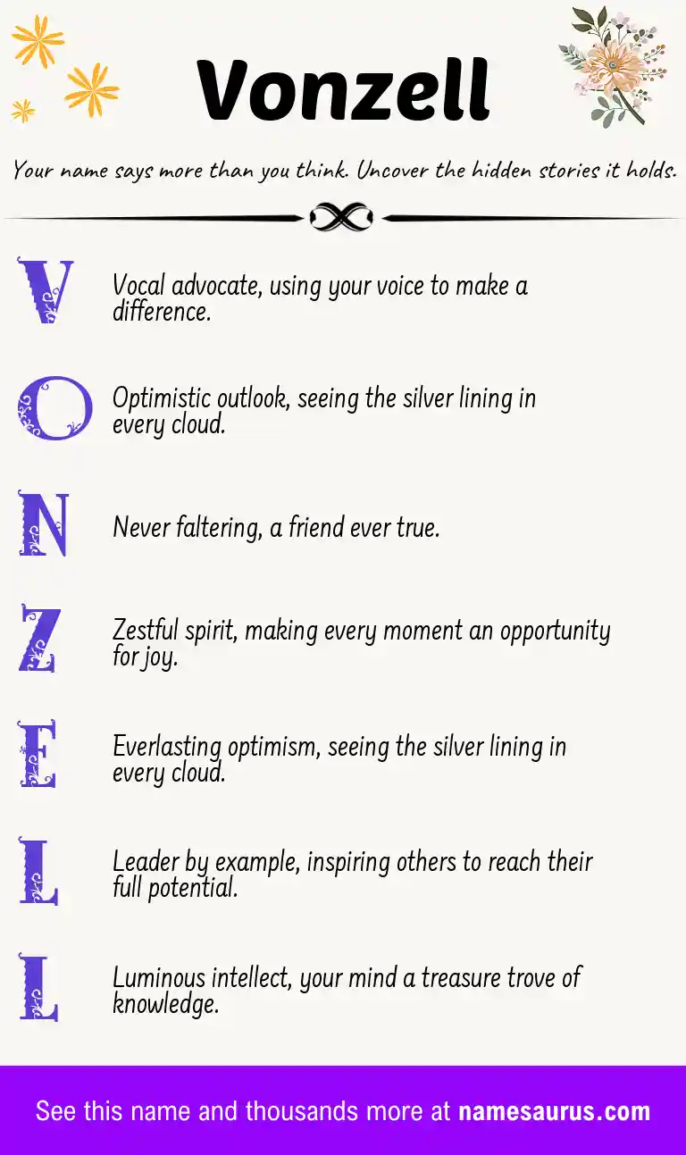 Acrostic poem about Vonzell.