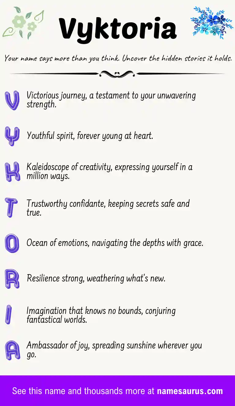 Acrostic poem about Vyktoria.