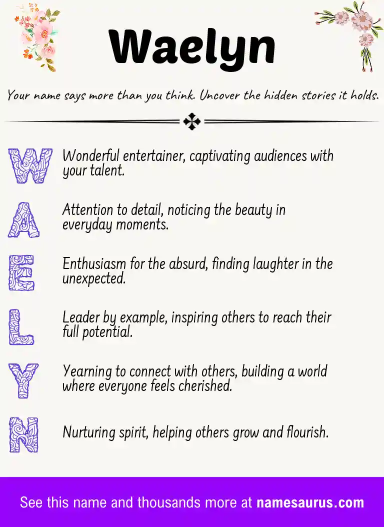 Acrostic poem about Waelyn.