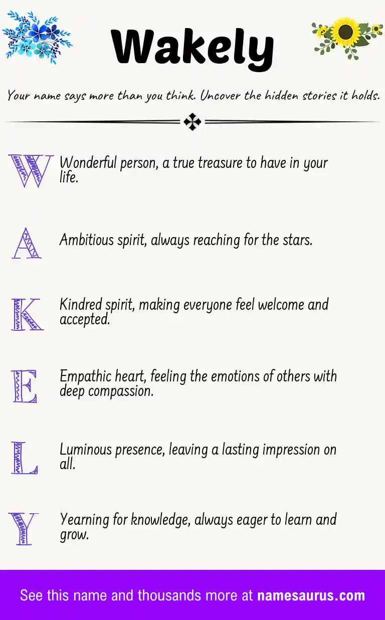 Acrostic poem about Wakely.