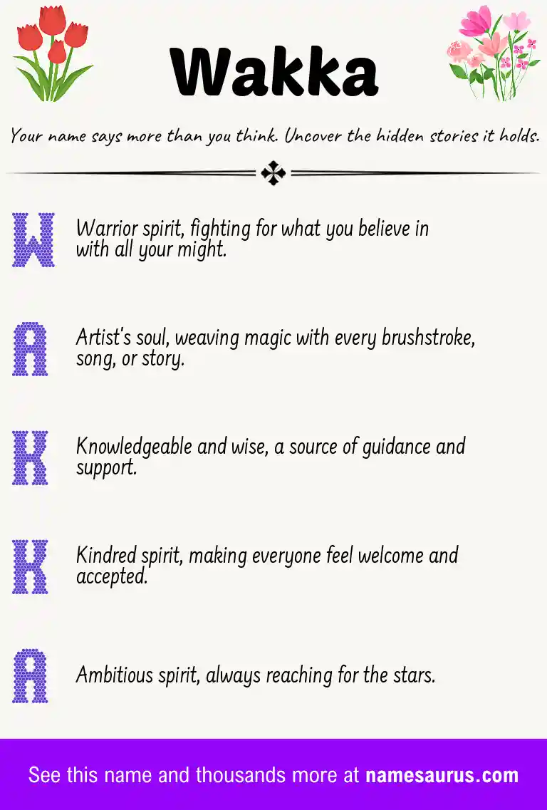 Acrostic poem about Wakka.