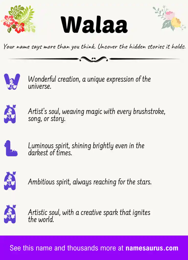 Acrostic poem about Walaa.