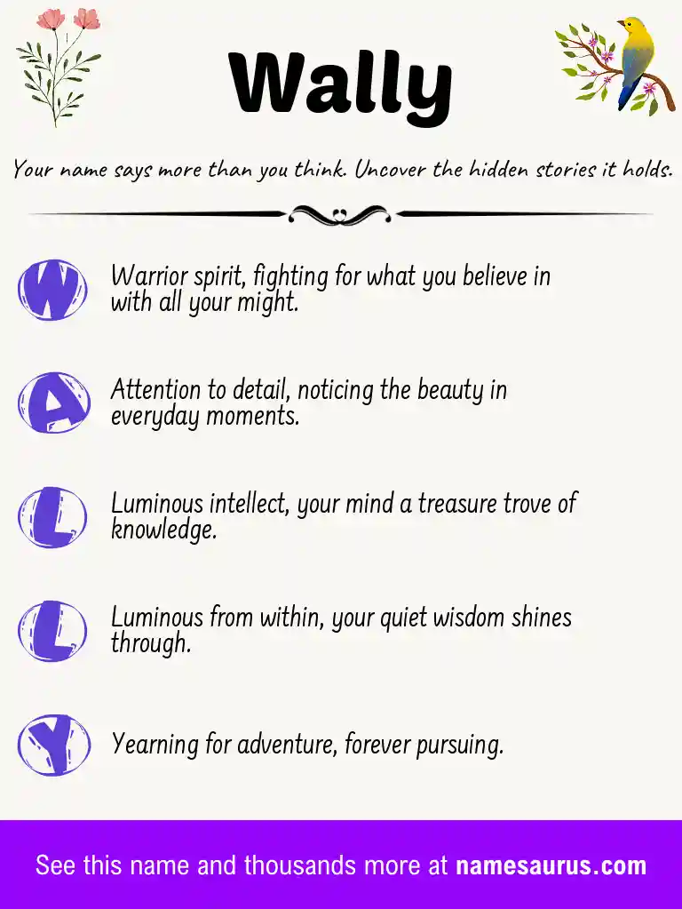 Acrostic poem about Wally.