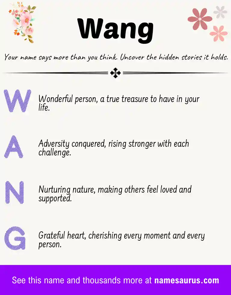 Acrostic poem about Wang.