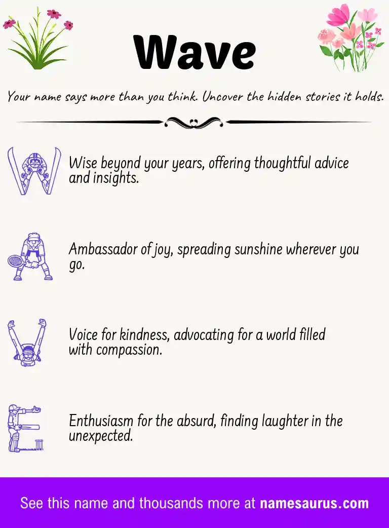 Acrostic poem about Wave.
