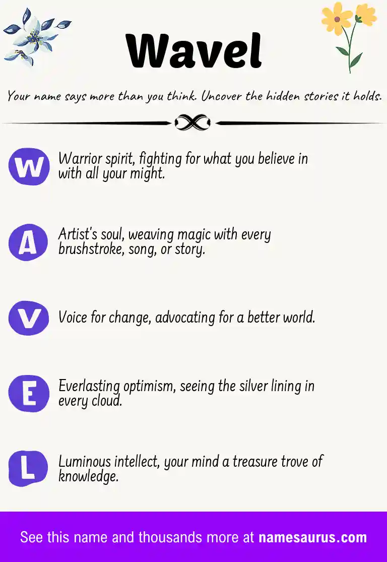 Acrostic poem about Wavel.